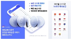 📢 [SBI Cosmoney] TUYỂN NHÂN VIÊN KINH DOANH THỊ TRƯỜNG VIỆT NAM 
