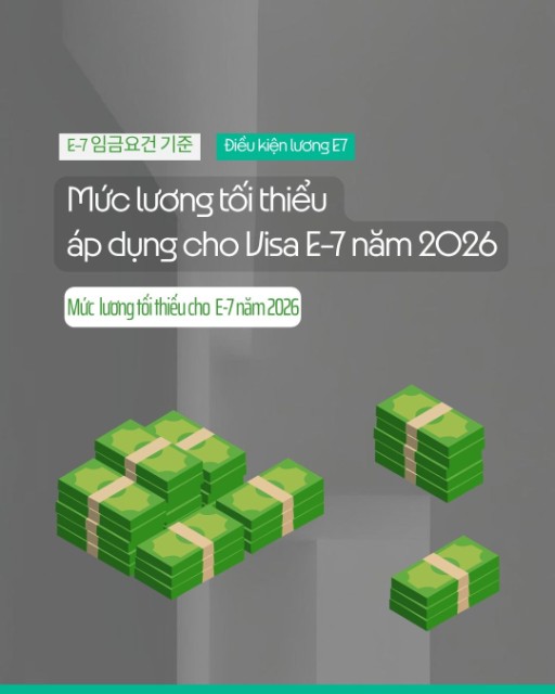 Tiêu chuẩn mức lương tối thiểu áp dụng cho Visa E-7 năm 2026